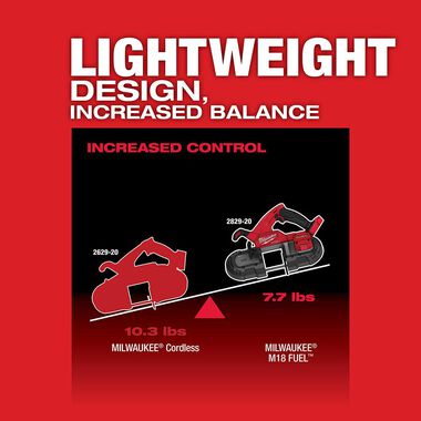 Milwaukee M18 FUEL Compact Band Saw (Bare Tool), large image number 5