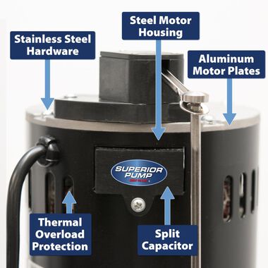 Superior Pump 1/2 HP Stainless Steel and Cast Iron Pedestal Sump Pump, large image number 3