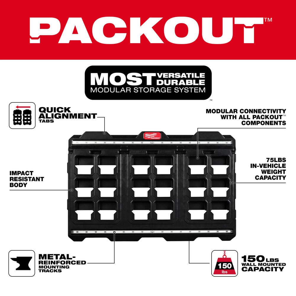 Milwaukee PACKOUT Large Wall Plate, large image number 7