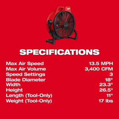 Milwaukee M18 Brushless 18in Fan (Bare Tool), large image number 2