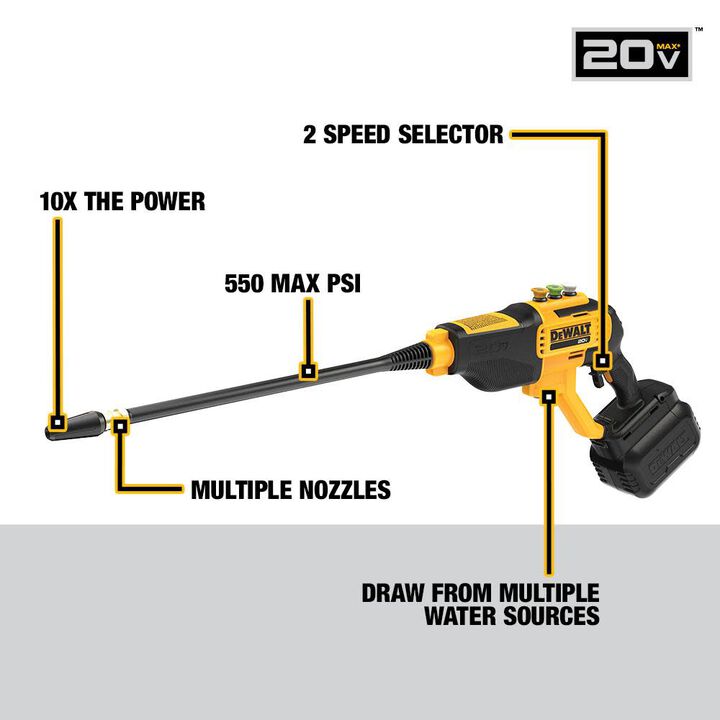 DEWALT 20V Max 550 PSI 1.0 GPM Battery Powered Cold Water Power Cleaner with 4 Spray Nozzles Bare Tool, large image number 14