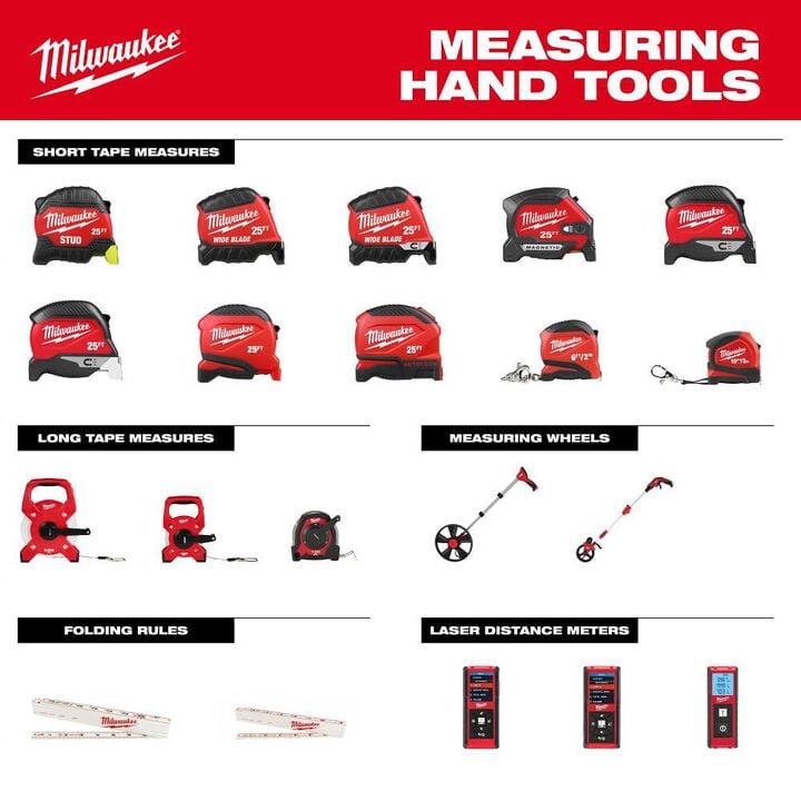 Milwaukee 25 Ft. STUD Tape Measure with Engineers Scale, large image number 10