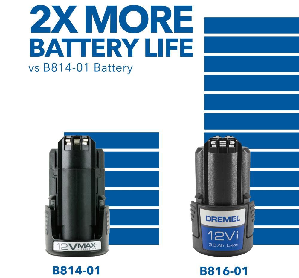 Dremel battery pack on sale