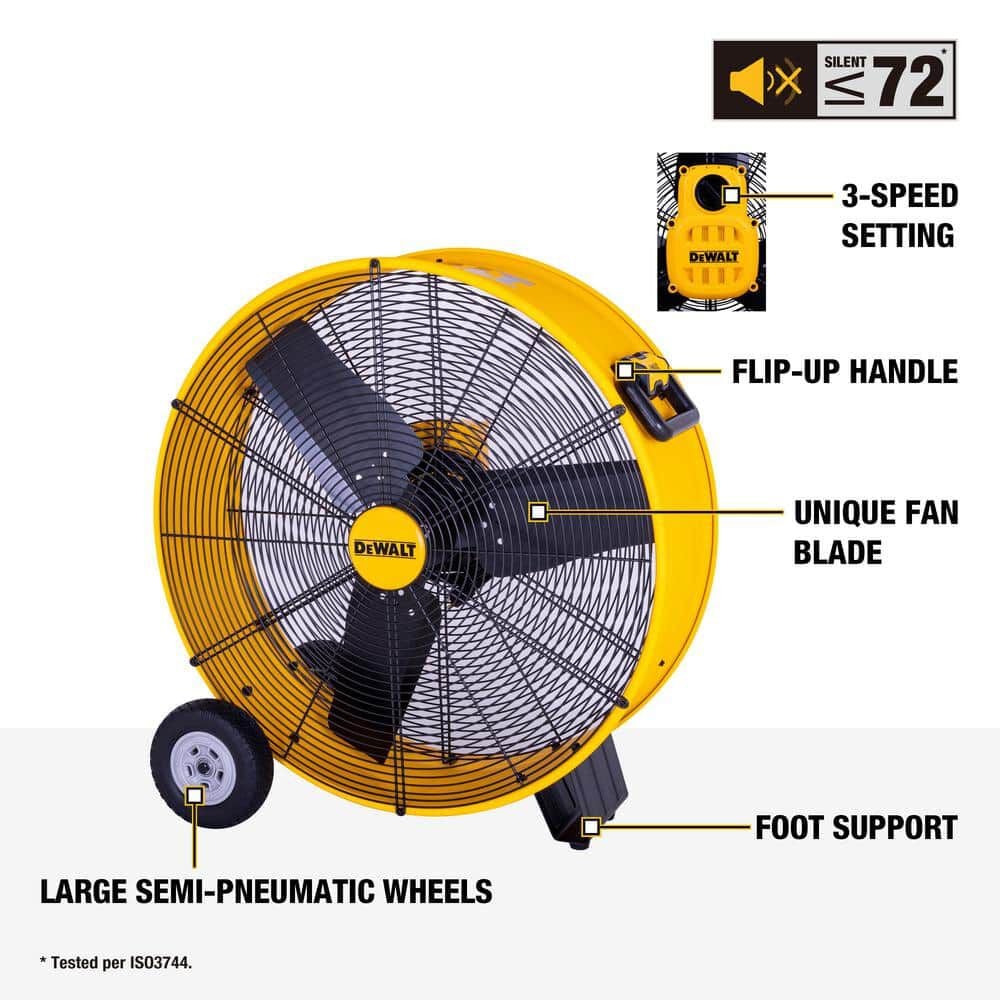 DEWALT 30 Inch 8000 CFM Drum Fan with 12 Ft Cord, large image number 8