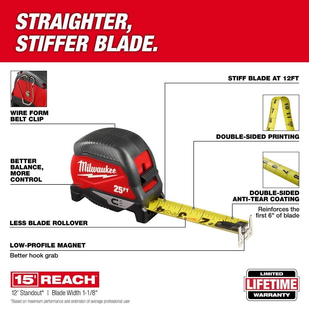 Milwaukee 25 Ft. Magnetic Tape Measure, large image number 3