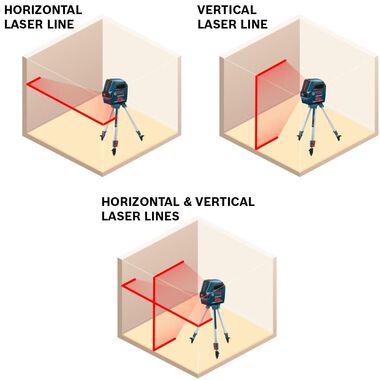 Bosch Self-Leveling Cross-Line Laser, large image number 2