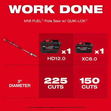Milwaukee M18 FUEL Pole Saw with QUIK-LOK (Bare Tool)