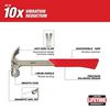 Milwaukee 16oz Smooth Face Hybrid Claw Hammer, small image number 2