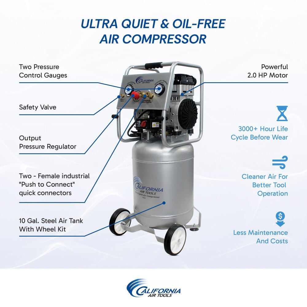 California Air Tools Ultra Quiet Oil-Free Corded 2HP 10 Gallon Steel Tank Air Compressor, large image number 3