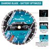 Makita Thin Kerf 12 Inch Segmented Turbo Rim Diamond Blade for Reinforced Concrete and Brick, small image number 2
