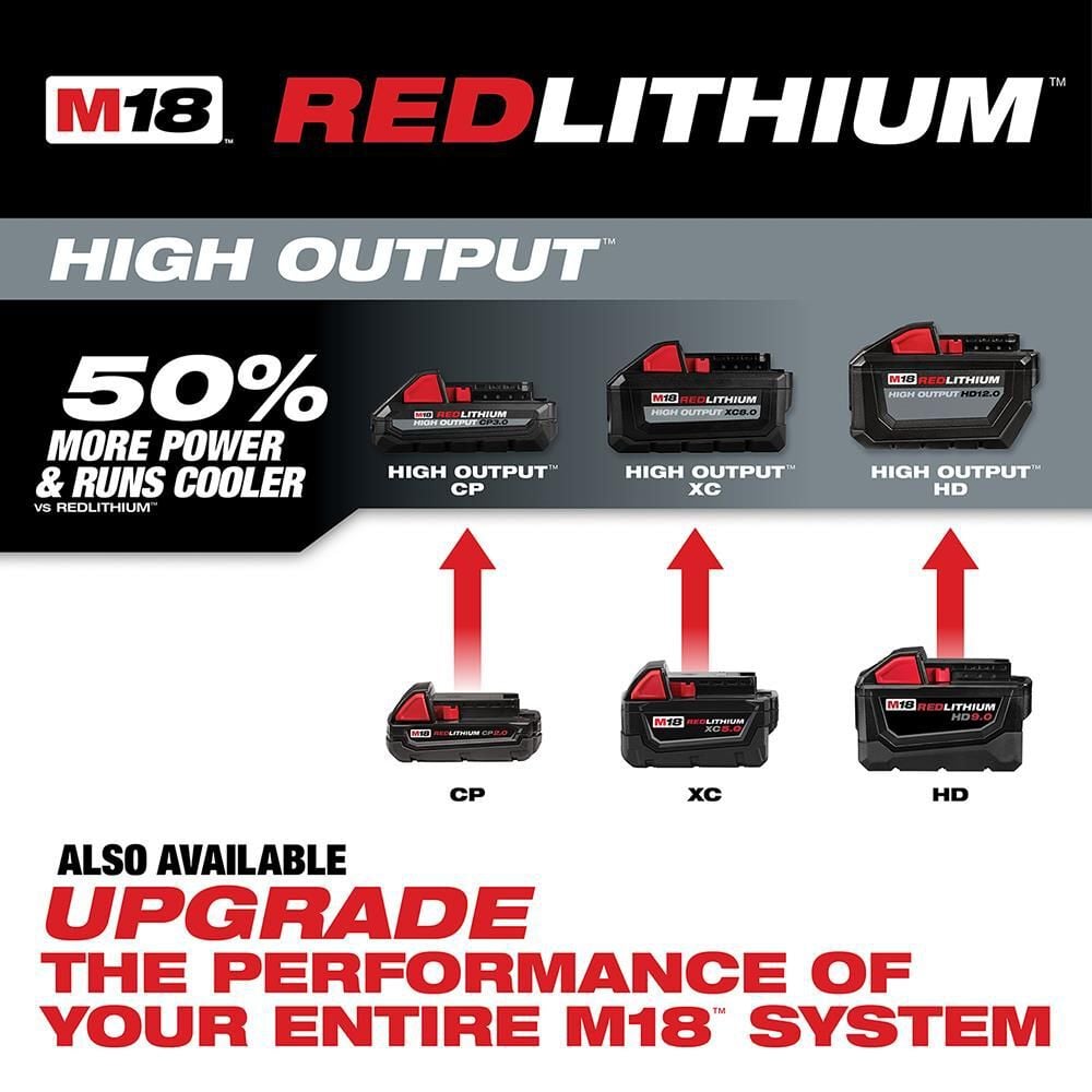 Milwaukee M18 REDLITHIUM HIGH OUTPUT CP 18V 3Ah Lithium Ion Power Tool Battery Pack with Fuel Indicator, large image number 4