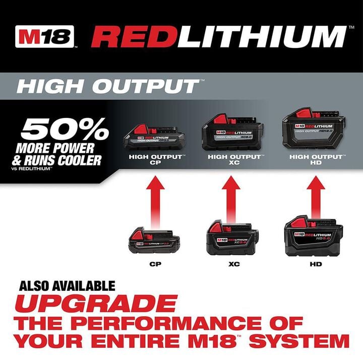Milwaukee M18 REDLITHIUM HIGH OUTPUT CP 18V 3Ah Lithium Ion Power Tool Battery Pack with Fuel Indicator, large image number 3