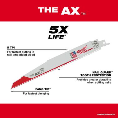 Milwaukee 12 in. 5 TPI The Ax SAWZALL Blade 25PK, large image number 5