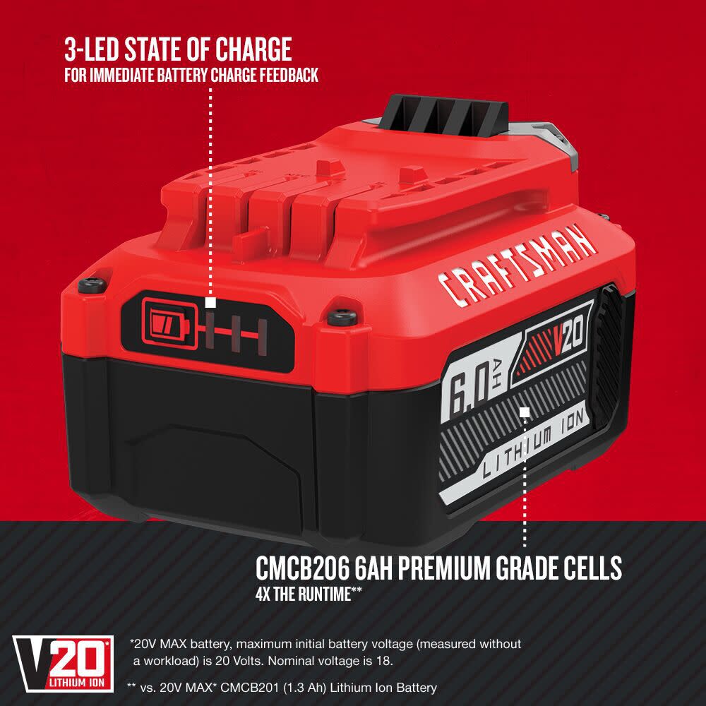 Craftsman v20 6ah battery outlet