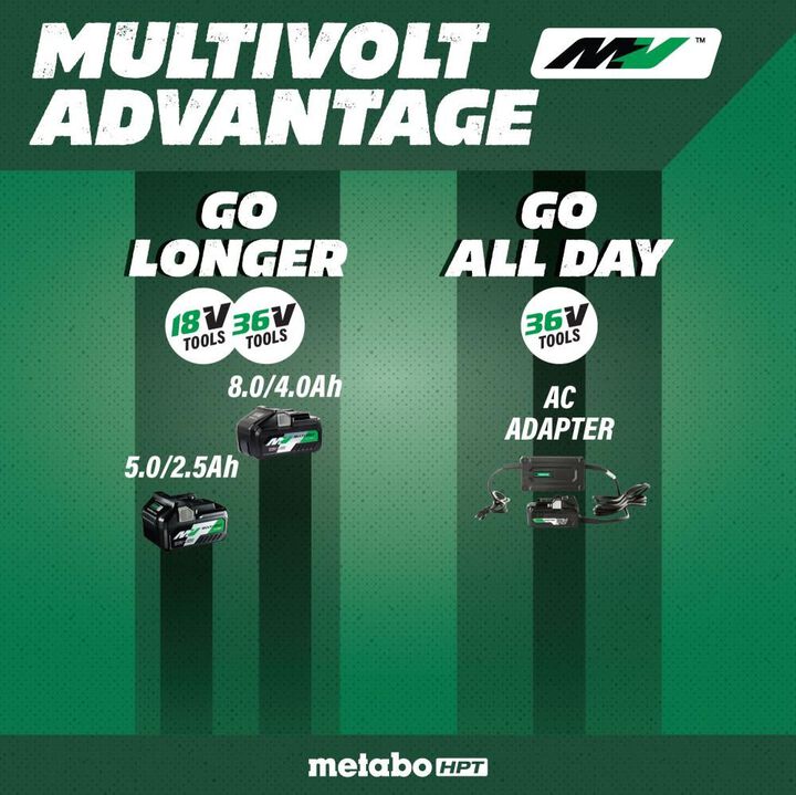 Metabo HPT Promotional 36V MultiVolt 1-1/8 Inch SDS Plus Rotary Hammer with UVP, large image number 13