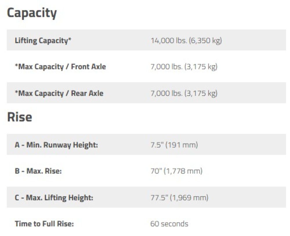 Bendpak HDS-14 14000 lb Capacity / Four-Post Lift / Standard Length, large image number 3