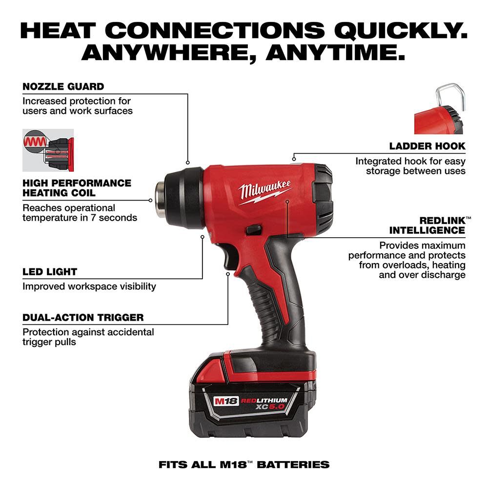 Milwaukee M18 Compact Heat Gun Kit 268821 Acme Tools