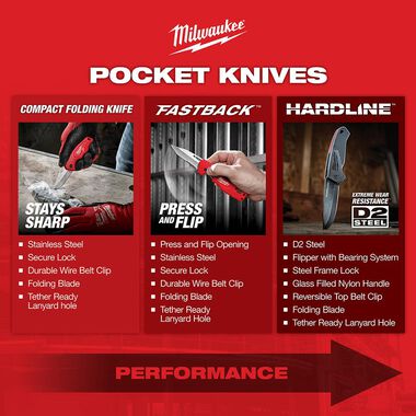 Milwaukee 2.5 in. HARDLINE Smooth Drop Point Blade Pocket Knife, large image number 3