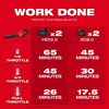 Milwaukee M18 FUEL Dual Battery Blower (Bare Tool), small image number 3