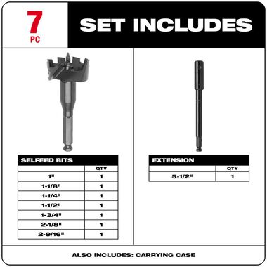 Milwaukee Contractor's Selfeed Bit Kit (7-Piece), large image number 2