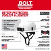 Milwaukee BOLT Safety Orange Full Brim Safety Helmet Type 2 Class E & USB Cooling Fan, small image number 3