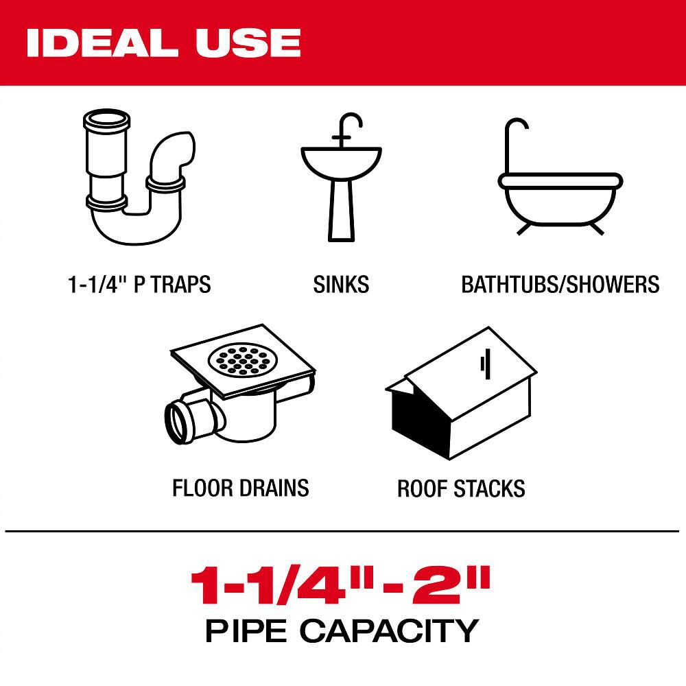 Milwaukee 1-1/4 Inch - 1-1/2 Inch Carbide Chain Knocker for 1/4 Inch Chain Snake Cable, large image number 3