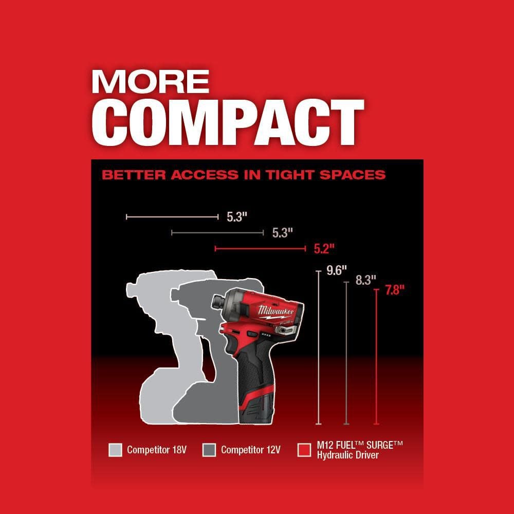 Milwaukee M12 FUEL SURGE 1/4 in. Hex Hydraulic Driver 2 Battery Kit, large image number 5
