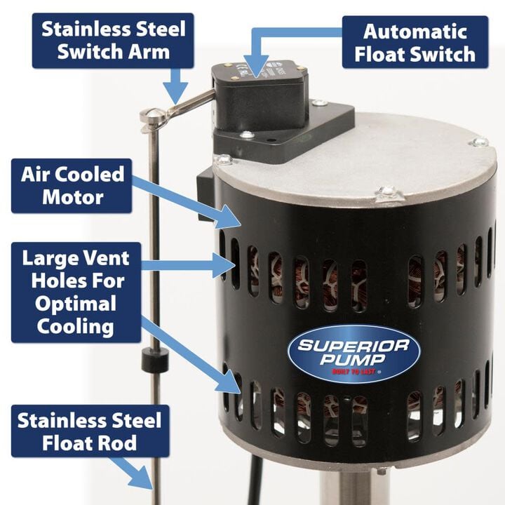 Superior Pump 1/2 HP Stainless Steel and Cast Iron Pedestal Sump Pump, large image number 2