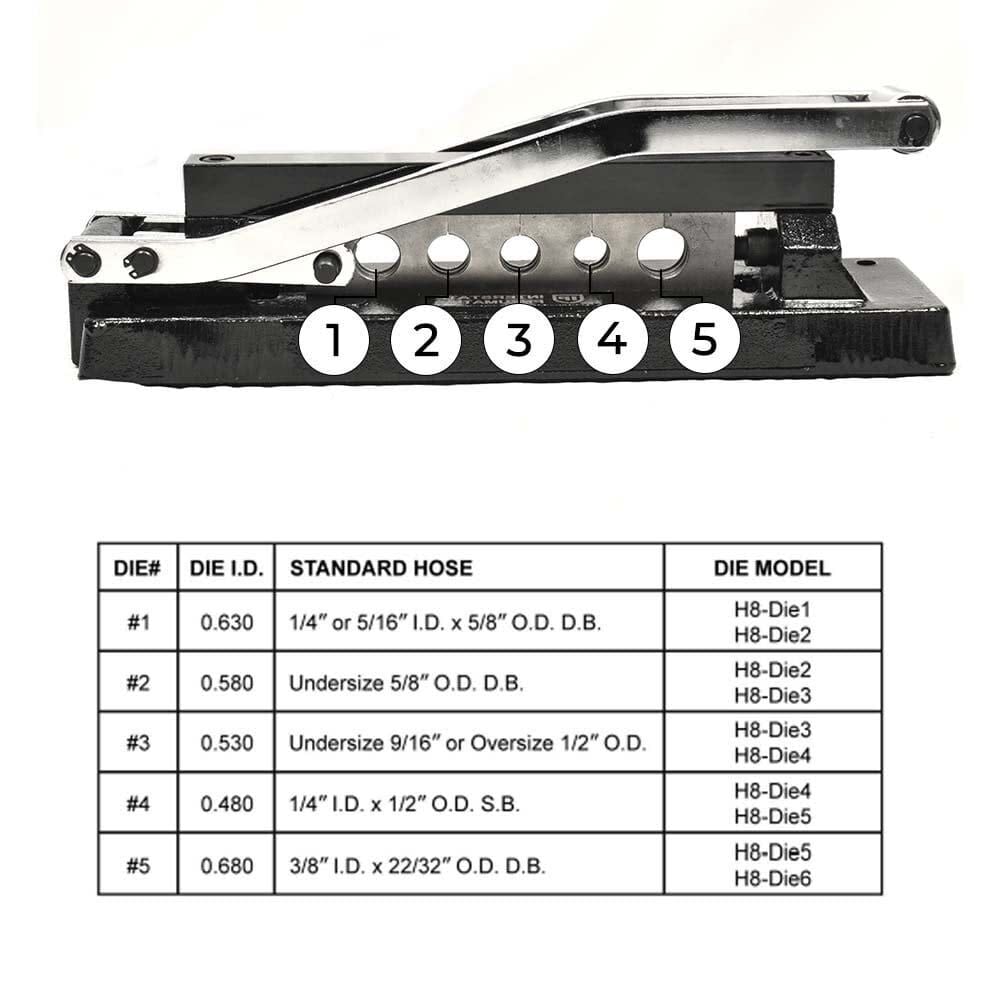 Interstate Pneumatics Heavy Duty Standard Hose Crimper Kit with 0.718 and 0.656 Inch ID, large image number 3