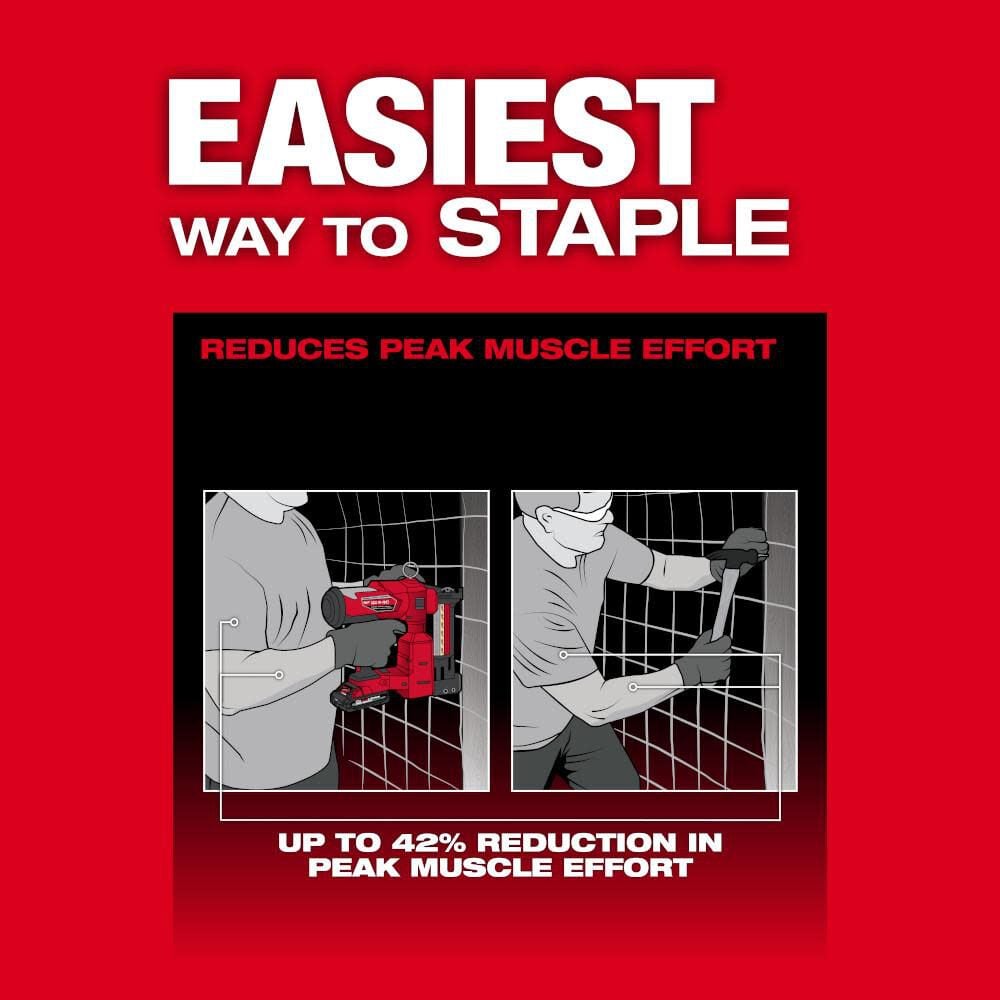 Milwaukee M18 Fuel Utility Fencing Stapler Bare Tool 2843 20 Simolary simolary.com 10