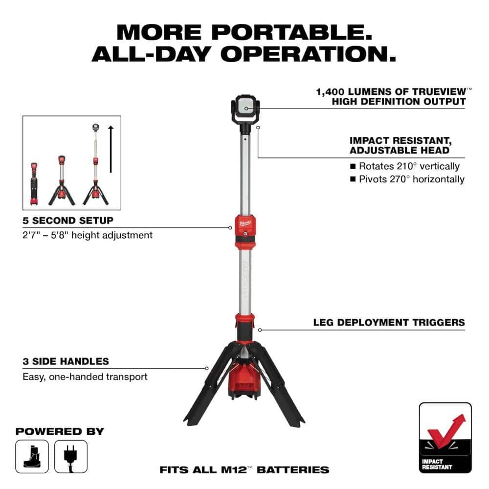 Milwaukee M12 Packout Flood Light With Usb Dual Power Tower Light Bundle Mil000011382 Simolary simolary.com 15