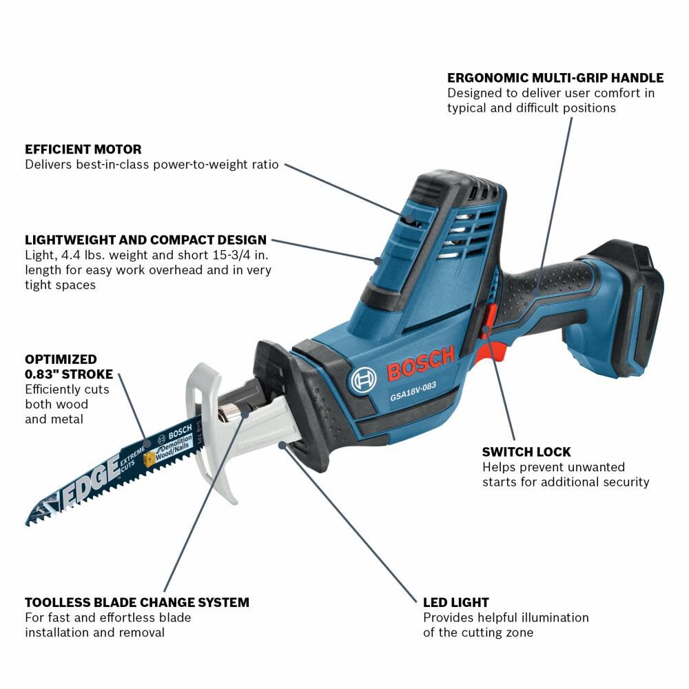 Bosch mini reciprocating saw online