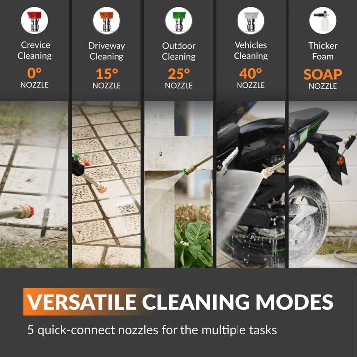 Giraffe Tools GRANDFALLS PLUS+ 2900 PSI 1.1 GPM Electric Cold Water Retractable Pressure Washer with 4 Spray Nozzles, large image number 6