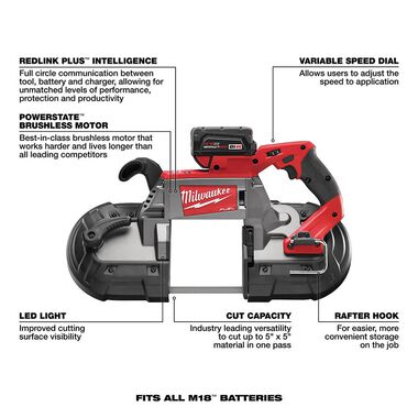 Milwaukee M18 FUEL Deep Cut Band Saw - 2 Battery Kit, large image number 6