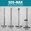Makita 2-5/8in Rotary Hammer Core Bit, small image number 4