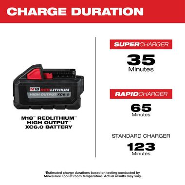 Milwaukee M18 REDLITHIUM HIGH OUTPUT XC 6.0Ah Battery Pack (2pk), large image number 4