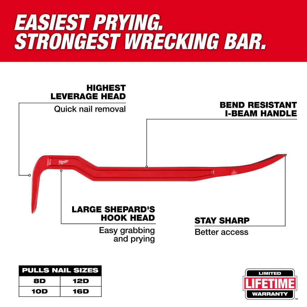 Milwaukee 18 Inch Wrecking Bar, large image number 2