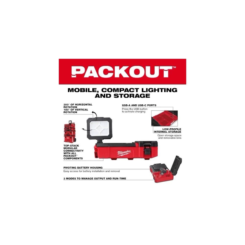 Milwaukee M12 Fuel 2 Tool Combo Kit M12 Packout Flood Light With Usb Bundle Mil000011346 Simolary simolary.com 21