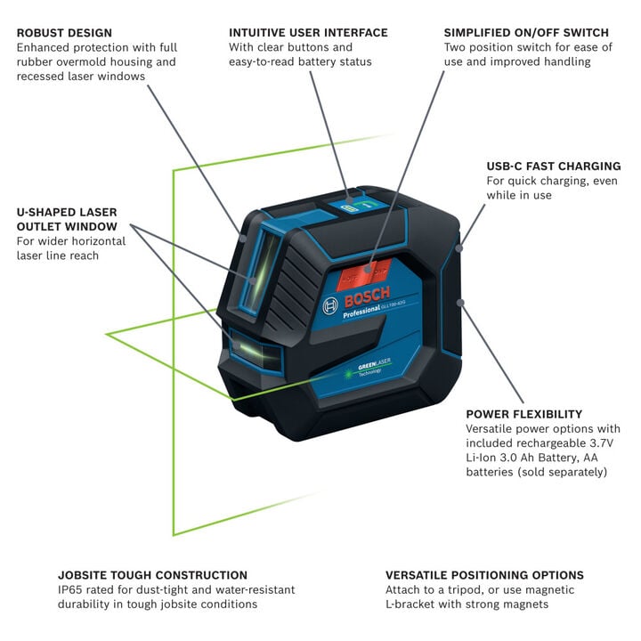 Bosch 3.7V Green-Beam Self-Leveling Cross-Line Laser, large image number 1