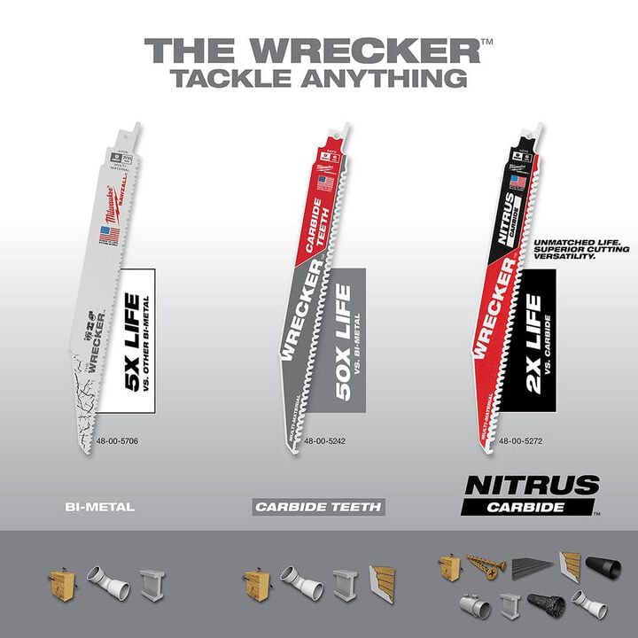 Milwaukee 9inch 6 TPI THE WRECKER with Carbide Teeth SAWZALL Blade 1PK, large image number 5
