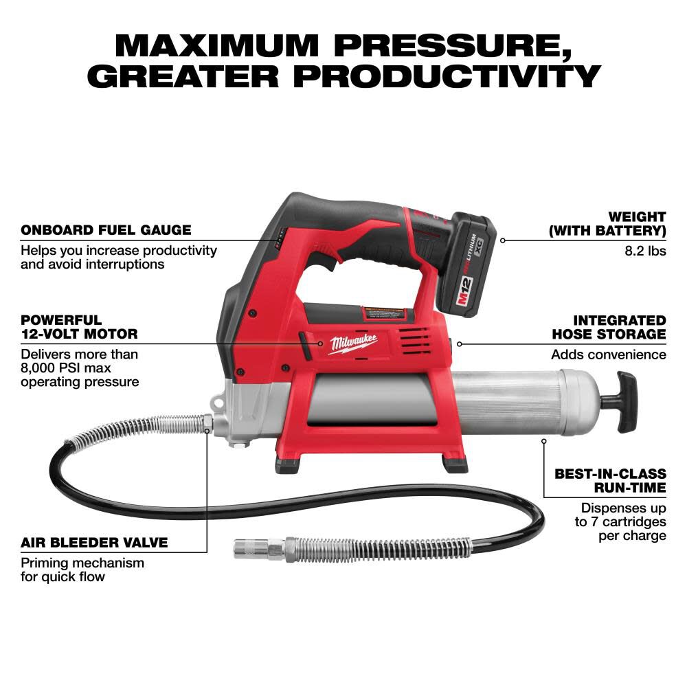 Milwaukee M12 Cordless Lithium-Ion Grease Gun Kit 2446-21XC - Acme 