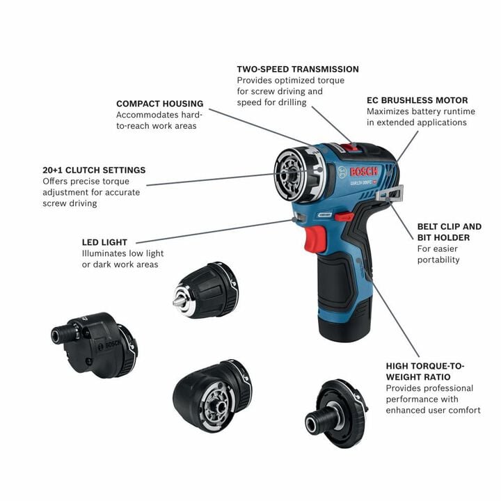 Bosch 12V Max EC Flexiclick 5 In 1 Drill/Driver System Kit Factory Reconditioned, large image number 2