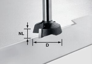 Plane Router Bit for Edge Banding