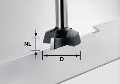 Plane Router Bit for Edge Banding
