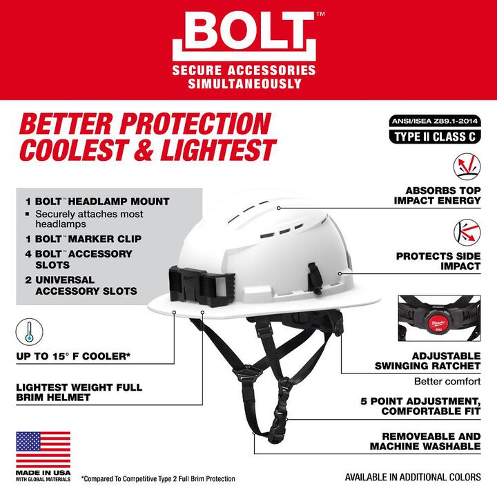 Milwaukee BOLT Yellow Full Brim Vented Safety Helmet Type 2 Class C & Cooling Fan Bundle, large image number 2