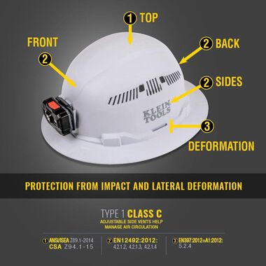 Klein Tools Hard Hat Vented Full Brim with Rechargeable Headlamp White, large image number 2
