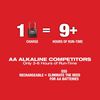 Milwaukee M12 Green Cross Line & 4 Points Laser Kit, small image number 5