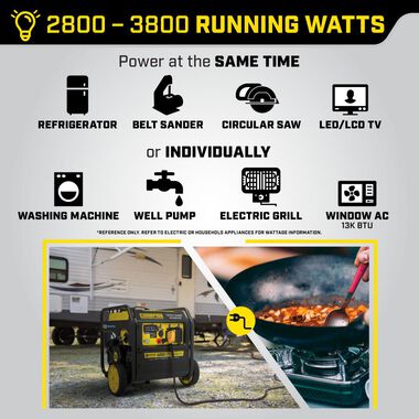 Champion Power Equipment 4250-Watt Open Frame Inverter with CO Shield and Wireless Remote Start, large image number 4