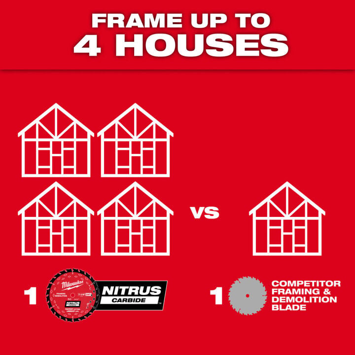 Milwaukee 6-1/2 Inch 24T NITRUS Carbide Framing & Demolition Circular Saw Blade - 2 Pieces, large image number 6
