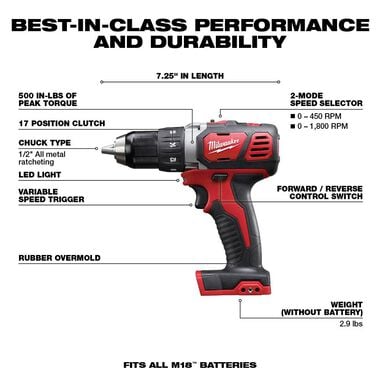 Milwaukee M18 Compact 1/2 In. Drill Driver Kit with Compact Batteries, large image number 2